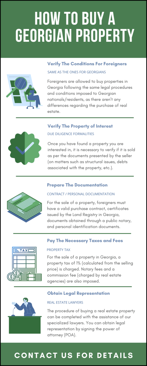 how-to-buy-a-georgian-property.png